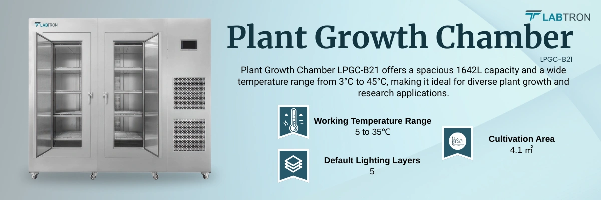 Plant Growth Chamber LPGC-B21 | Chamber Volume: 1642 L | Cultivation Area: 4.1 ㎡