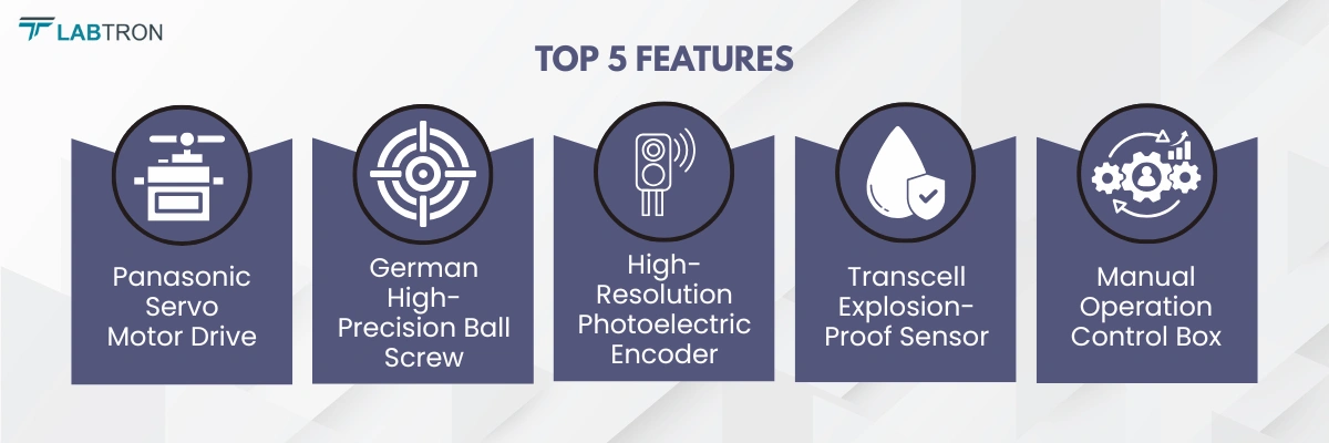 Carton Compression Tester LPIT-C10 | Panasonic Servo Motor Drive | German High-Precision Ball Screw