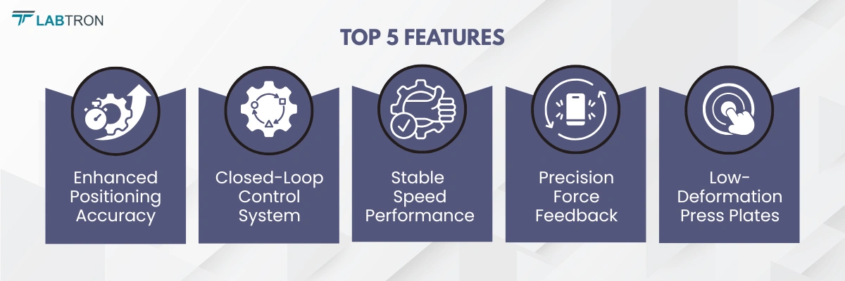 Carton Compression Tester LPIT-C12 | Enhanced Positioning Accuracy | Closed-Loop Control System