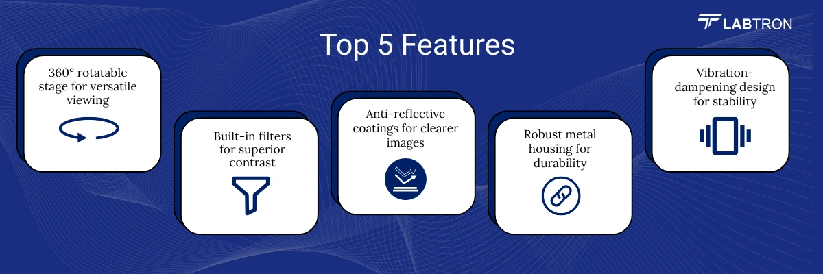 Polarizing Microscope LPM-A20 | 360° rotatable stage for versatile viewing | Anti-reflective coatings for clearer images