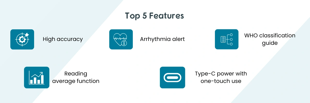 Blood Pressure Monitor LPMO-A16 | High Accuracy | Arrythmia alert