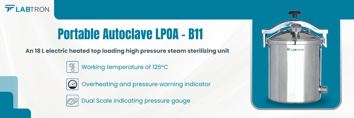 Portable Autoclave LPOA-B11 Banner