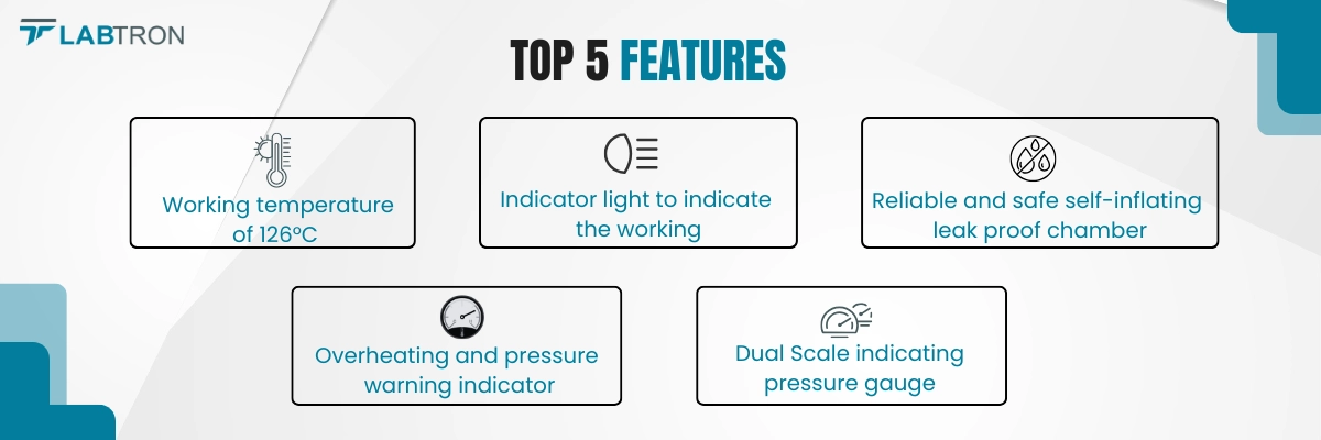 Portable Autoclave LPOA-B12 Banner