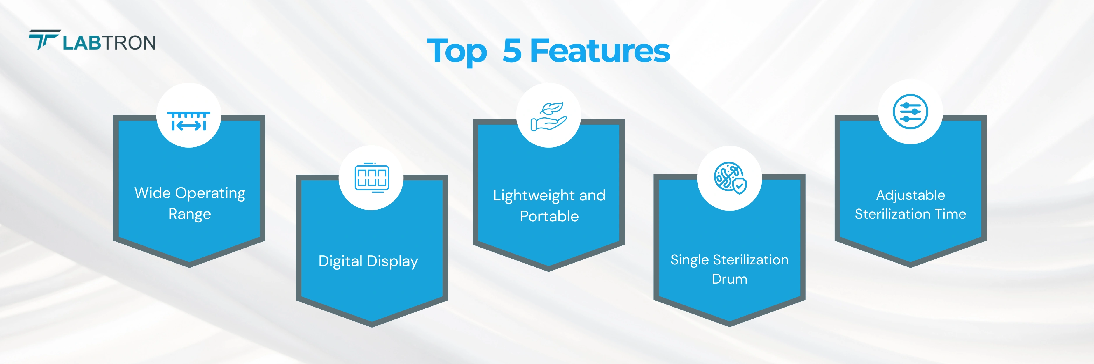 Portable Autoclave LPOA-B16 | Wide Operating Range | Digital Display