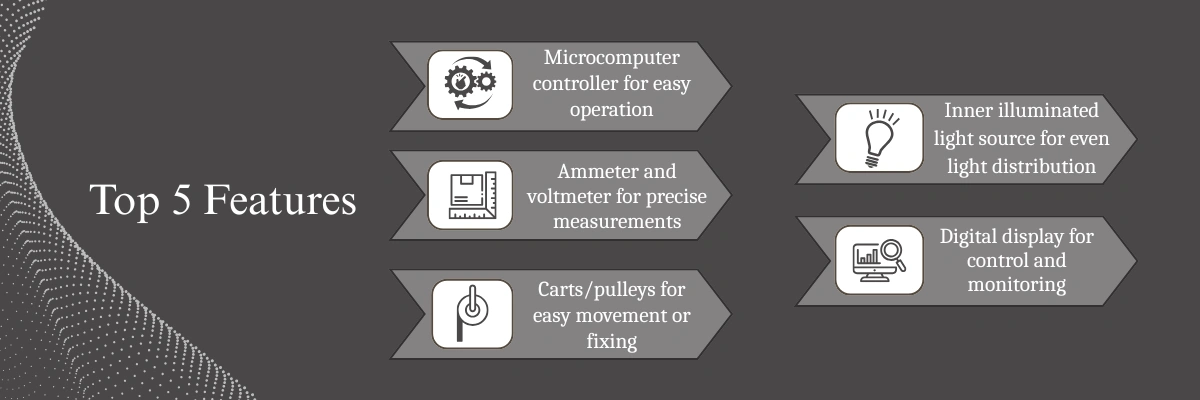 Photocatalytic reactor LPR-A10 | External thermostat | Microcomputer controller for easy operation