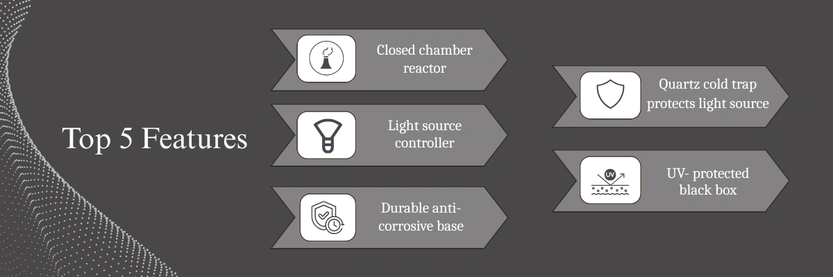 Photocatalytic Reactor LPR-A11 | Closed chamber reactor | Light source controller