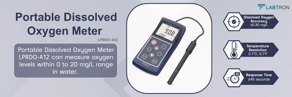 Portable Dissolved Oxygen Meter LPRDO-A12 | Dissolved Oxygen Accuracy: ≤0.30 mg/L | Response Time: ≤45 seconds