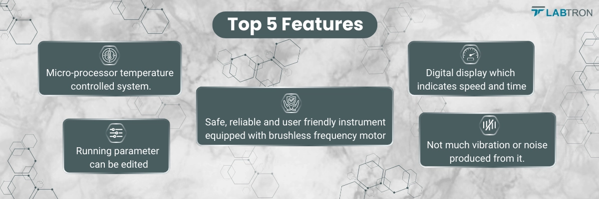 PRP Centrifuge LPRP-A10 Banner