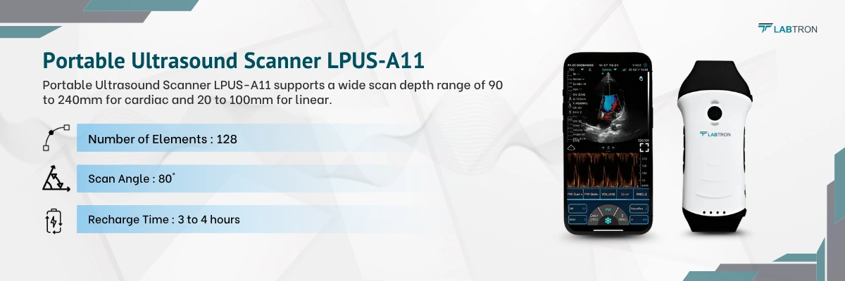 Portable Ultrasound Scanner LPUS-A11 | Number of Elements: 128 | Scan Angle: 80°