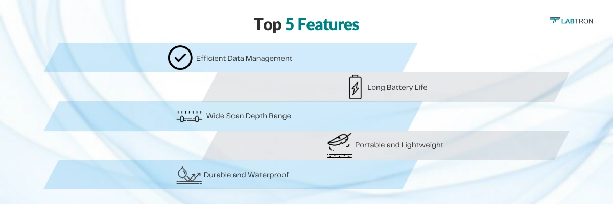Portable Ultrasound Scanner LPUS-A14 | Efficient Data Management | Long Battery Life