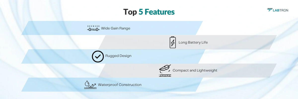 Portable Ultrasound Scanner LPUS-A16 | Wide Gain Range | Long Battery Life