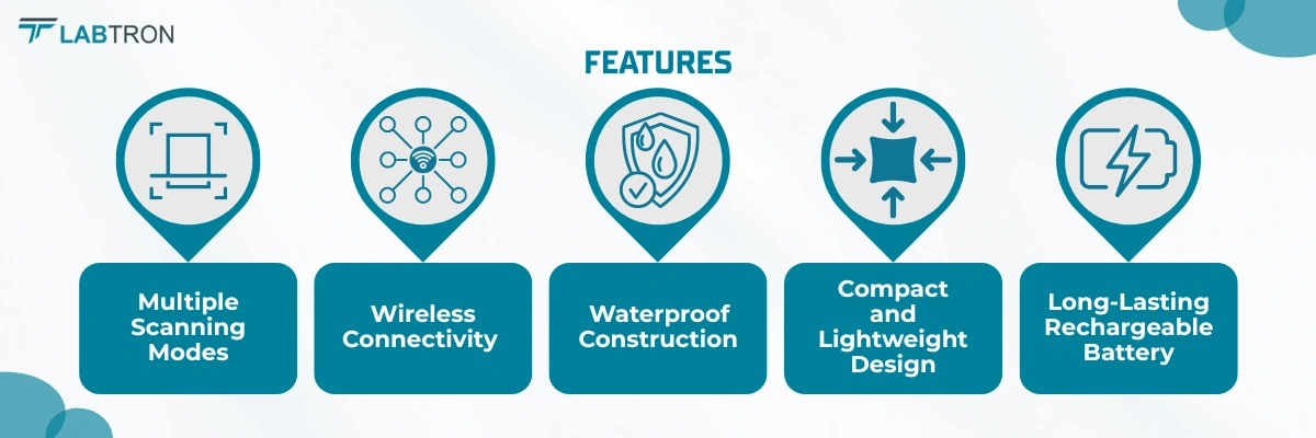 Portable Ultrasound Scanner LPUS-A21 | Multiple Scanning Modes | Wireless Connectivity