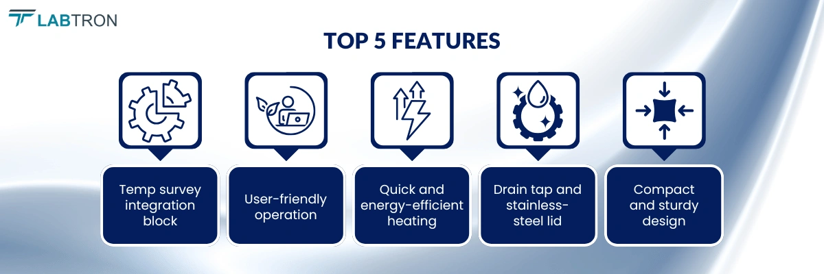 Paraffin Wax Dispenser LPWD-A20 | Temperature survey integration block | User-friendly operation
