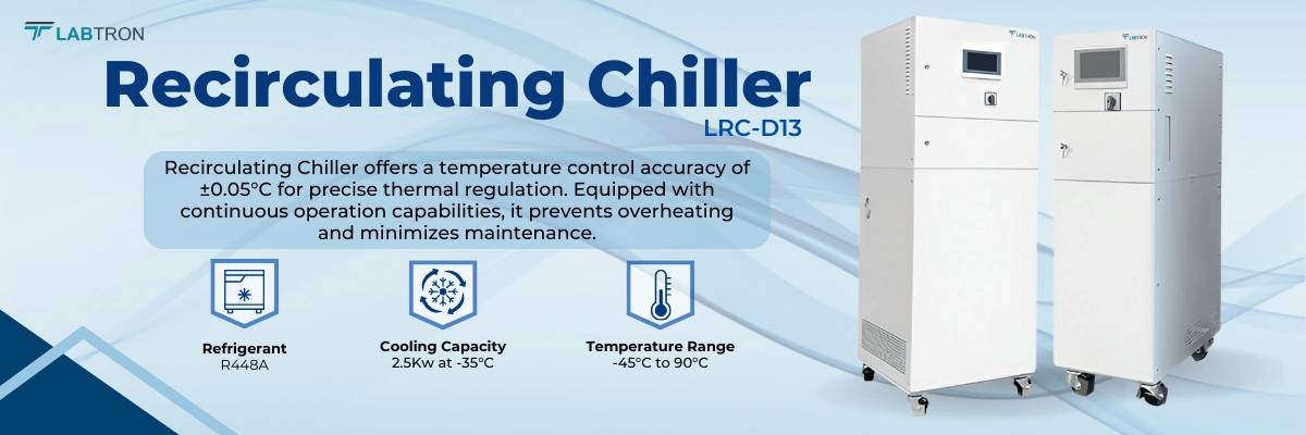 Recirculating Chiller LRC-D13