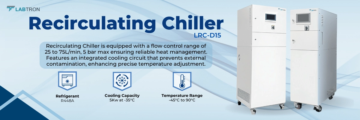 Recirculating Chiller LRC-D15