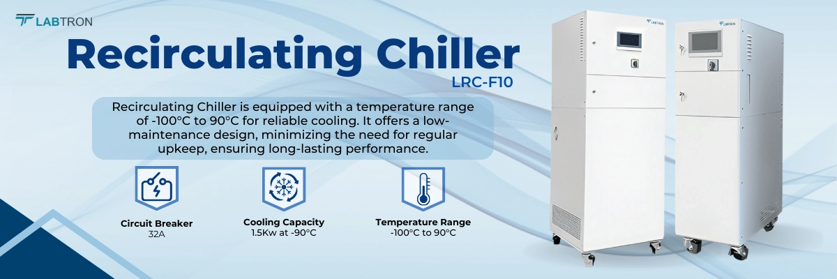 Recirculating Chiller LRC-F10