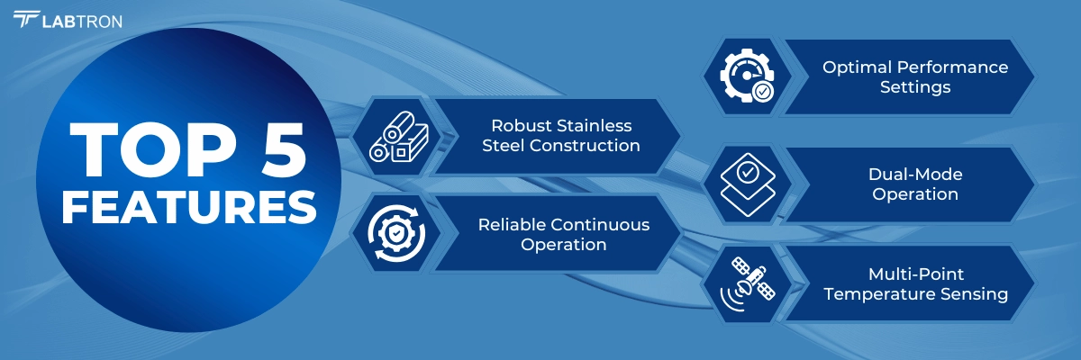 Water and Air Chiller LRC-G10 | Robust Stainless Steel Construction