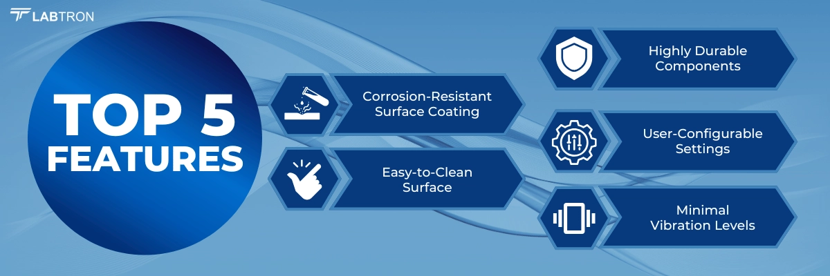 Water and Air Chiller LRC-I10 | Corrosion-Resistant Surface Coating
