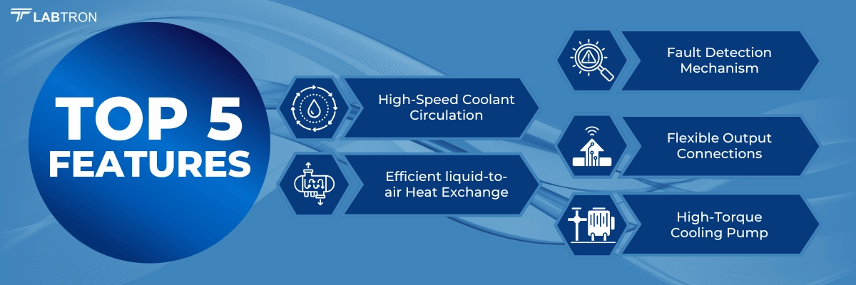 Water and Air Chiller LRC-J13 | High-Speed Coolant Circulation | Fault Detection Mechanism