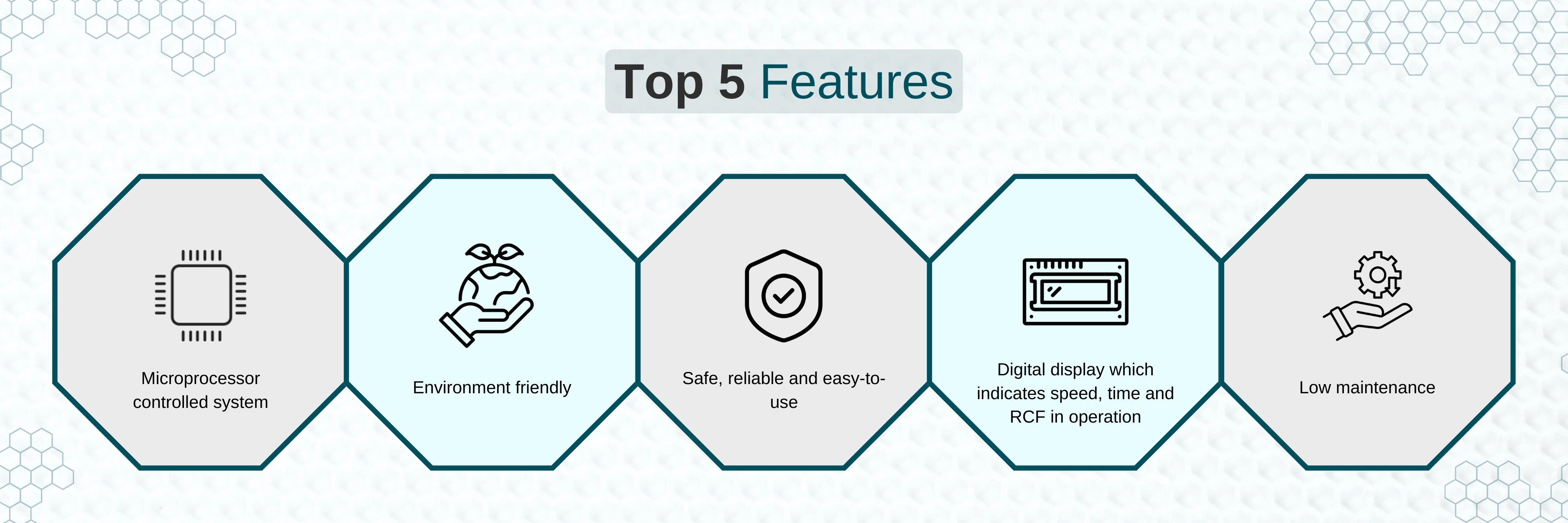 Refrigerated Centrifuge LRF-A11 Banner