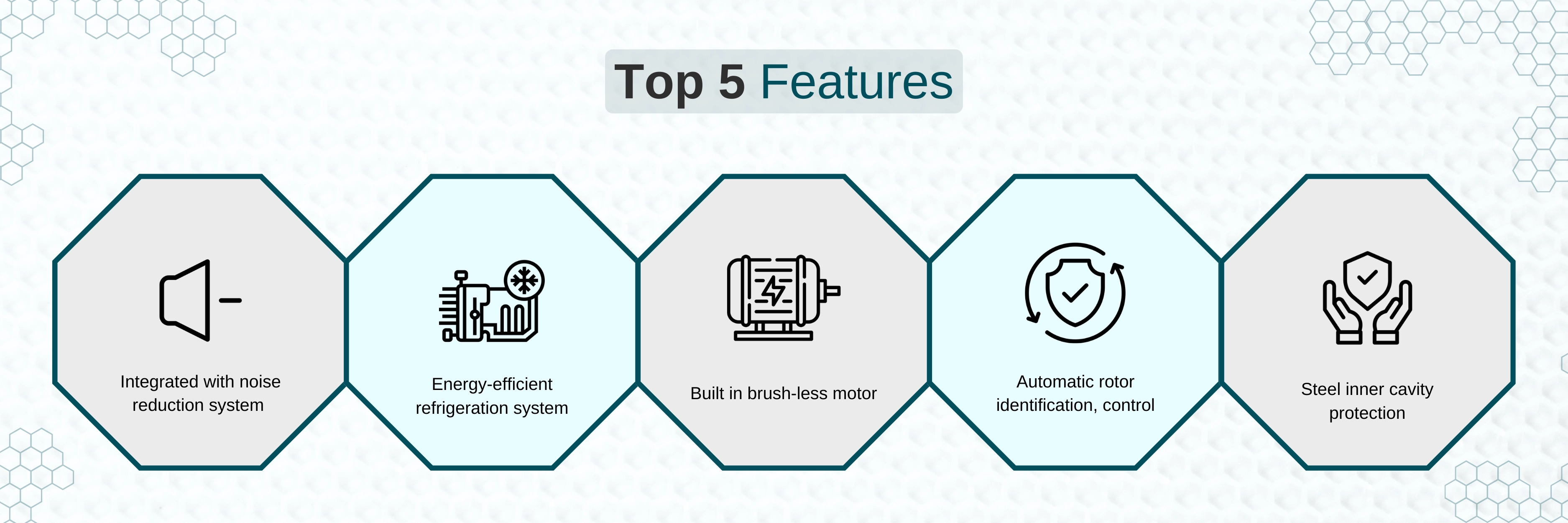 Refrigerated Centrifuge LRF-A16 Banner