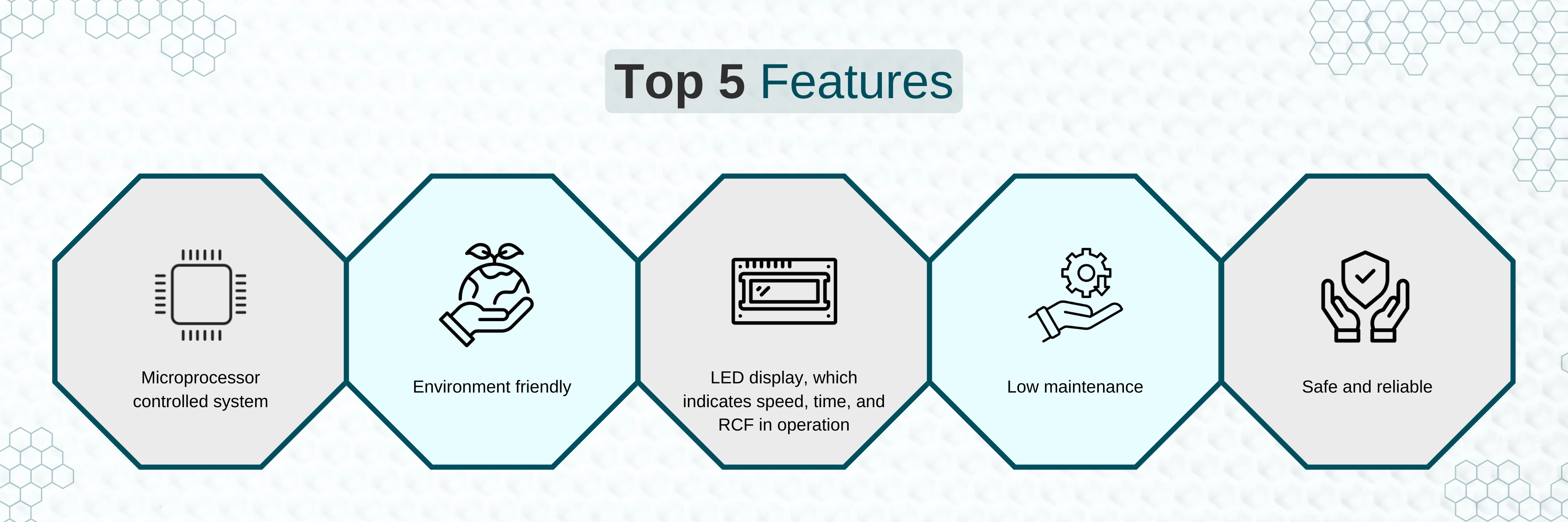 Refrigerated Centrifuge LRF-B23 Banner