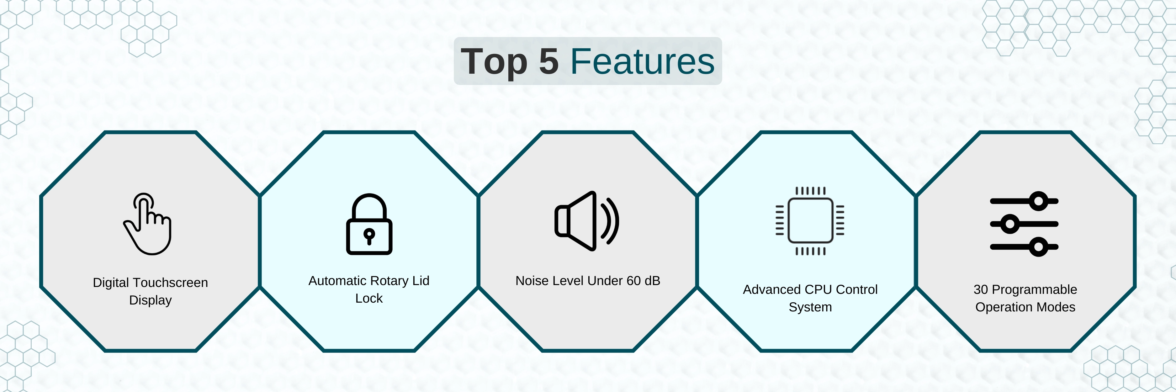 Refrigerated Centrifuge LRF-B26 Banner