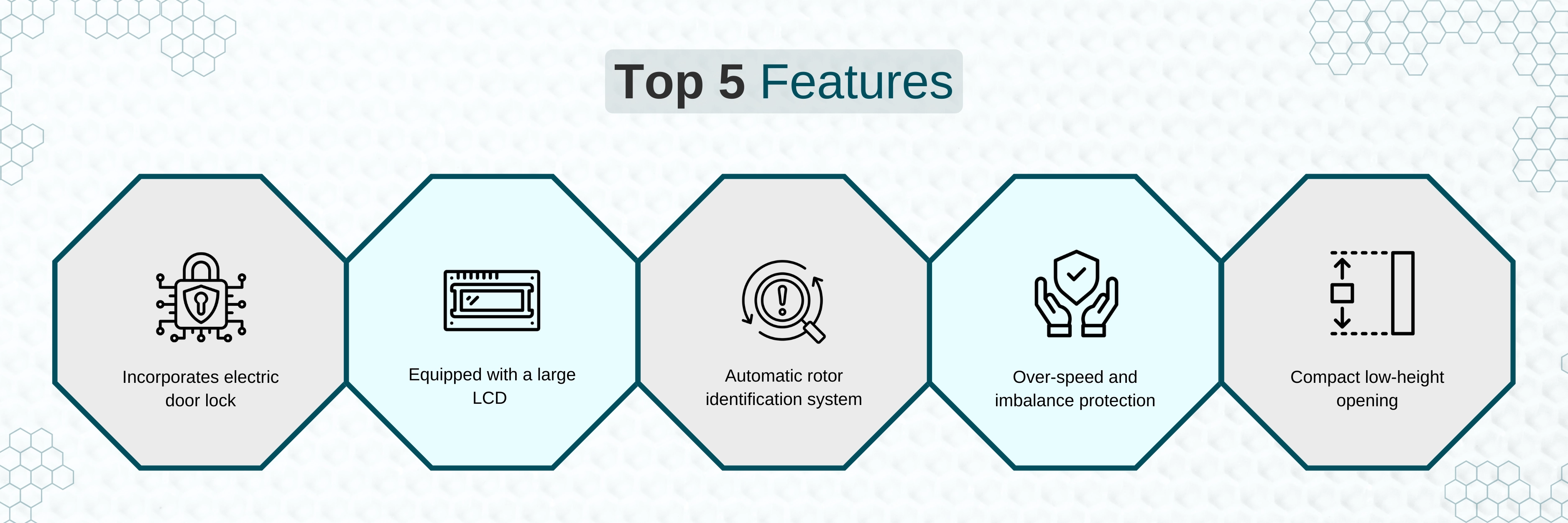 Refrigerated Centrifuge LRF-B29 Banner