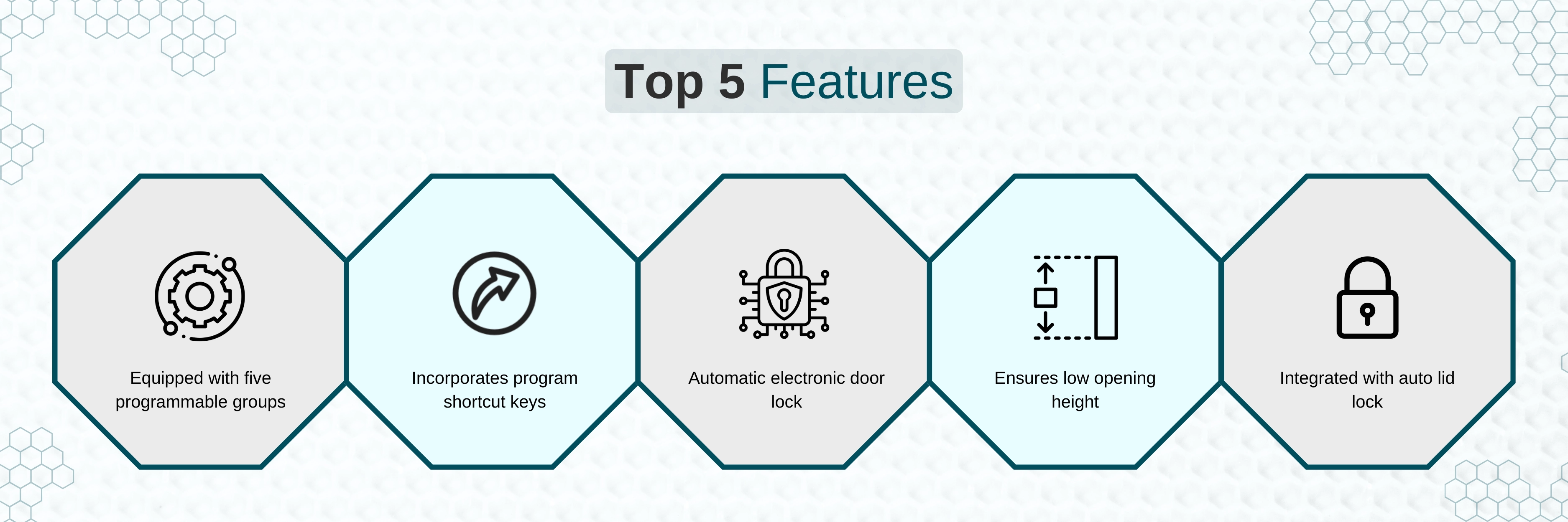 Refrigerated Centrifuge LRF-B41 Banner