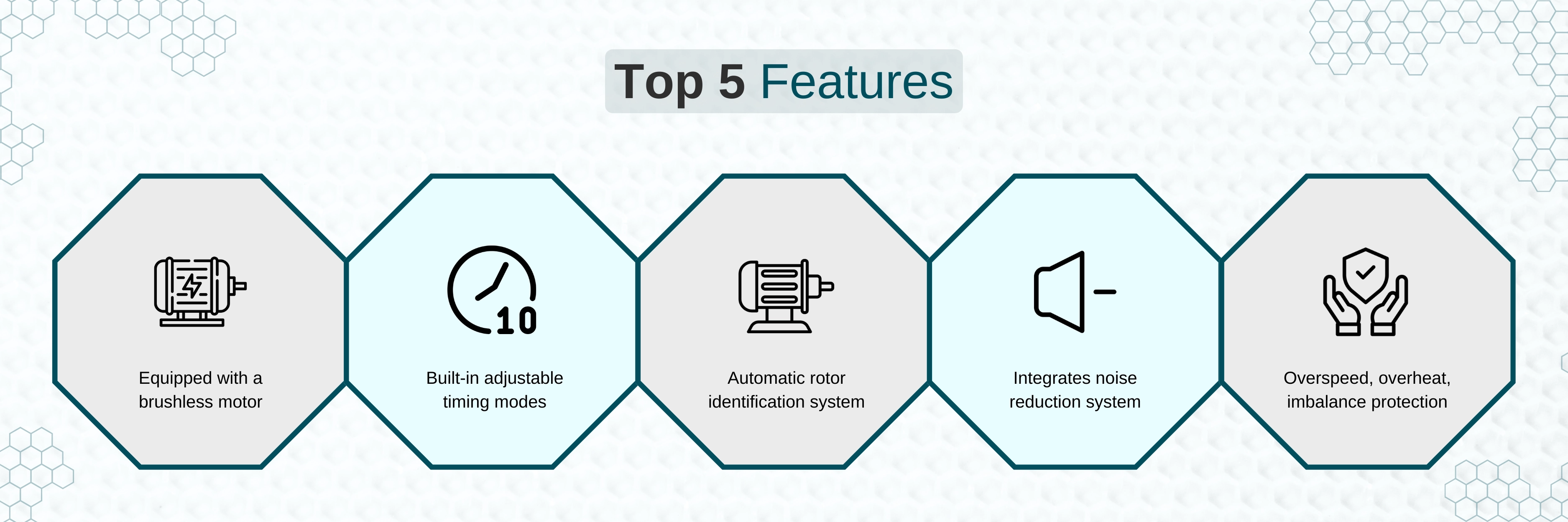 Refrigerated Centrifuge LRF-B42 Banner