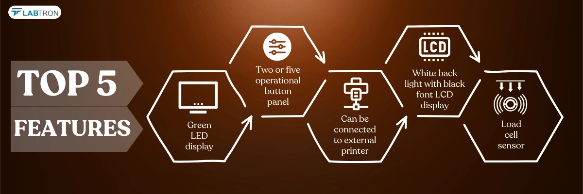Standard Analytical Balance LSAB-A21