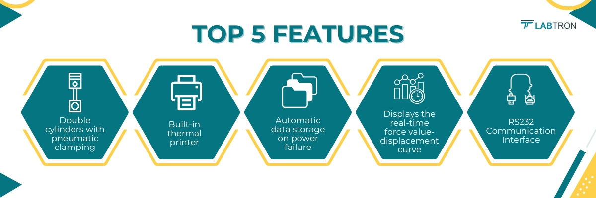 Short Span Compression Tester LSCT-A10