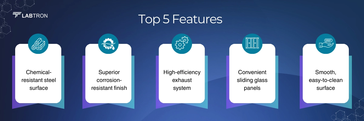 Stainless Steel Fume Hood-features