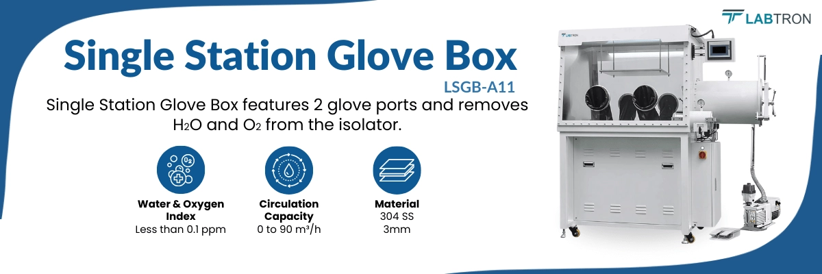Single Station Glove Box LSGB-A11| 2 Glove Ports | Circulation Capacity 0 to 90 m³/h 