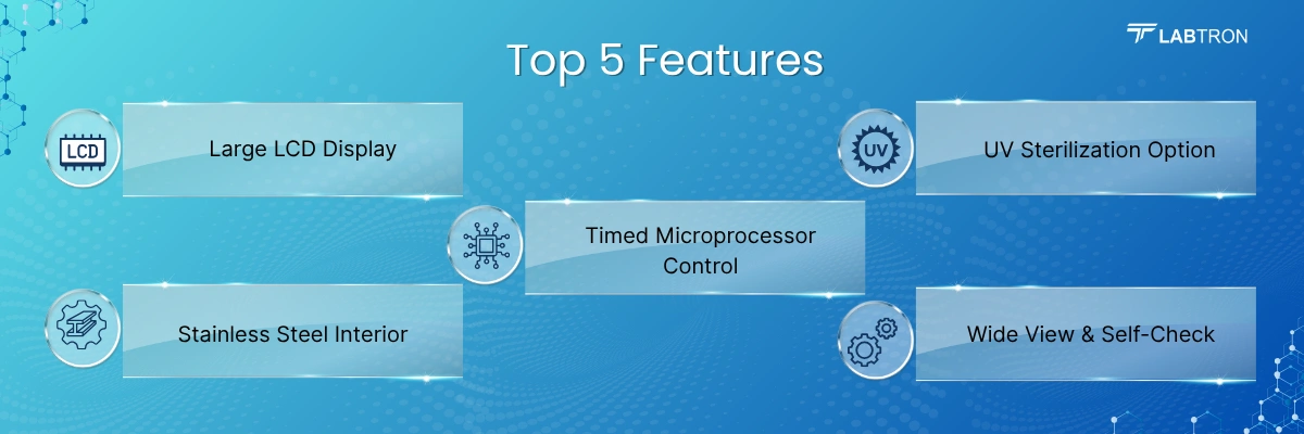 Shaking Incubator LSI-C11 | Timed Microprocessor Control | Large LCD Display