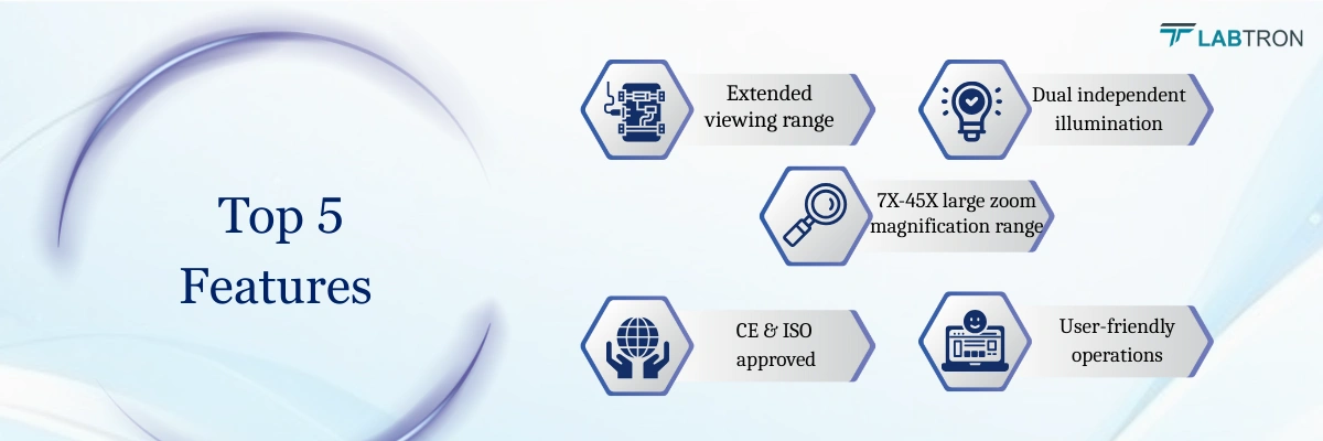 Stereo Microscope LSM-B16 | Extended viewing range | Dual independent illumination