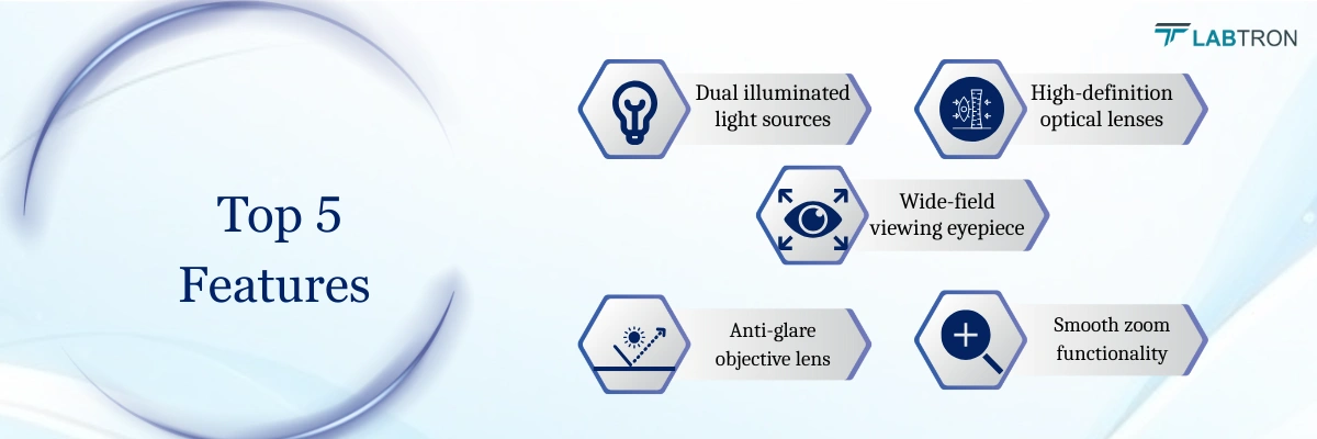Stereo Microscope LSM-D13 | Dual illuminated light sources | High-definition optical lenses