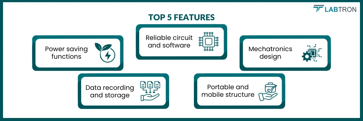 Surface Roughness Tester LSRT-A10 | Power saving functions | Reliable circuit and software