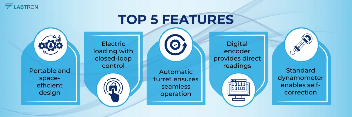 Digital Brinell Hardness Tester LTBH-A10 -Features