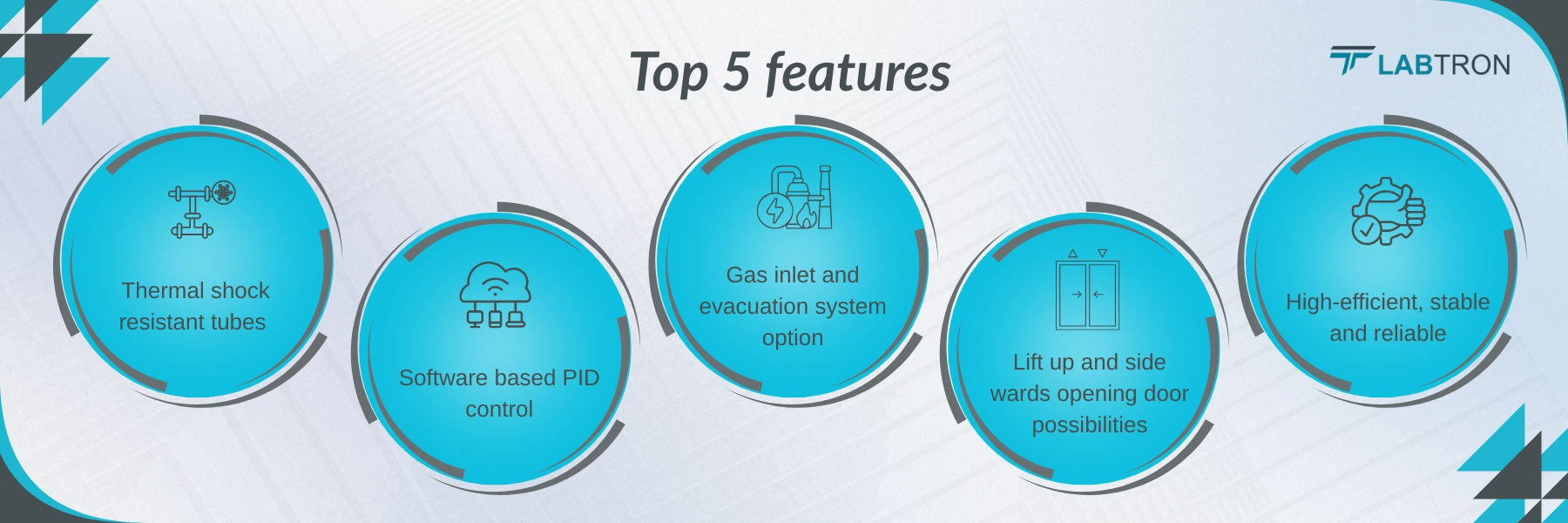 Tube Furnace LTF-A11 | Thermal shock resistant tubes | Software based PID control