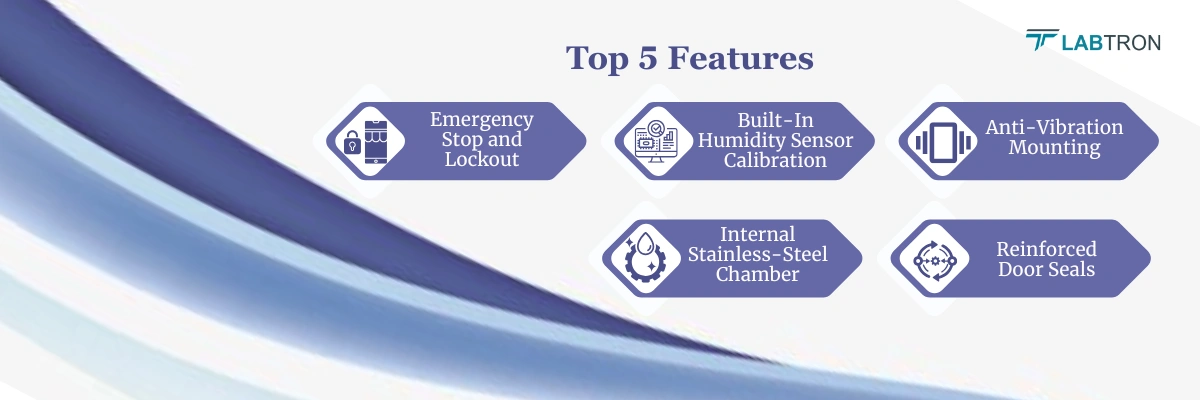 Temperature And Humidity Test Chamber LTHC-H24 | Emergency Stop and Lockout | Built-In Humidity Sensor Calibration