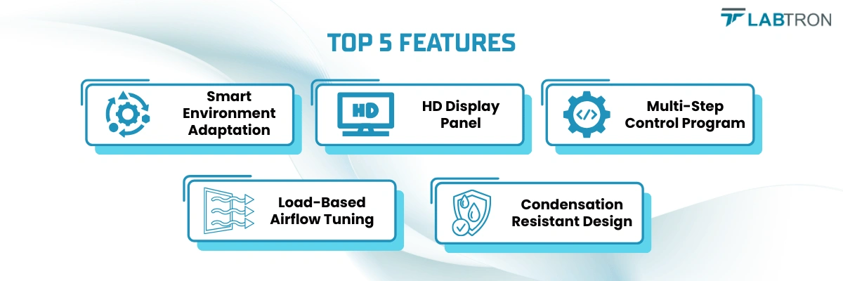 Constant Temperature And Humidity Incubator LTHI-C14 | Smart Environment Adaptation | HD Display Panel