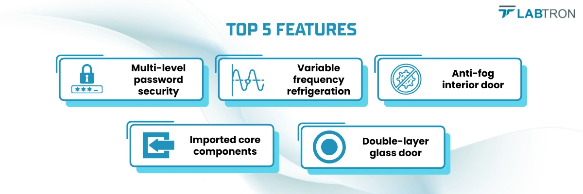 Constant Temperature And Humidity Incubator LTHI-C15 | Multi-level password security | Variable frequency refrigeration