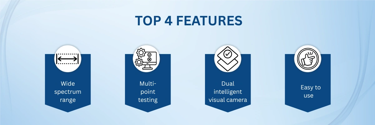 Semi-automatic Light Transmittance Tester LTRP-C10 | Wide spectrum range Multi-point testing | Dual intelligent visual camera | Easy to use