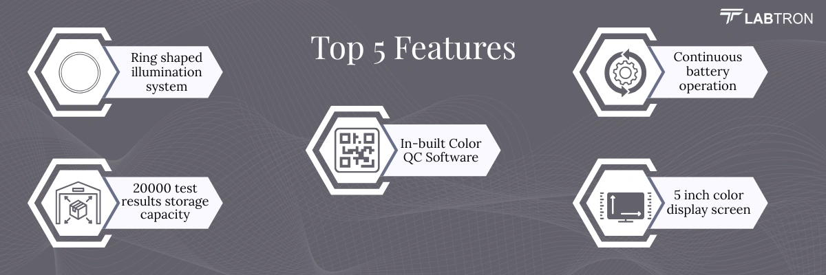 Table Top Spectrophotometer LTS-A15 | Ring shaped illumination system | In-built Color QC Software