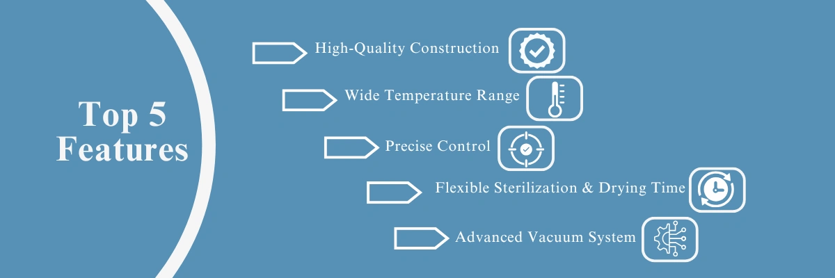Table Top Autoclave LTTA-J10 | High-Quality Construction | Wide Temperature Range