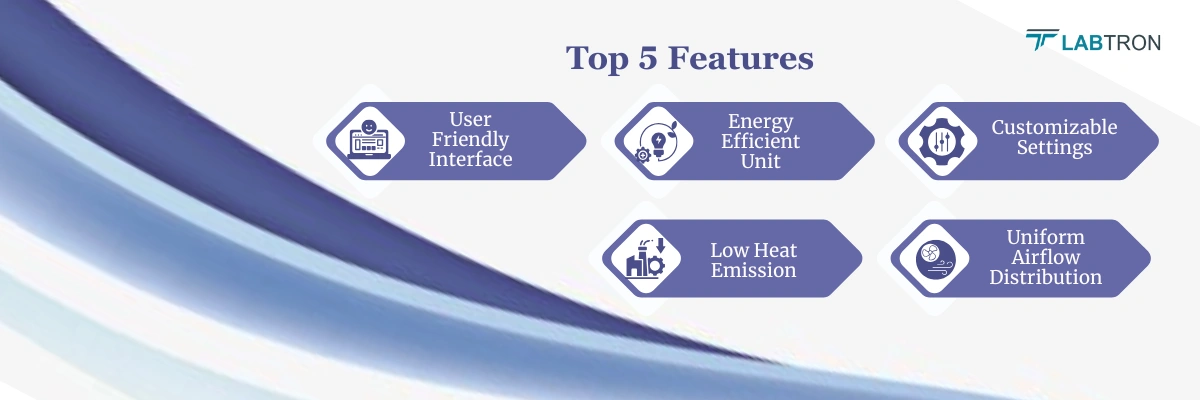 High-Low Temperature Test Chamber LTTC-C10 | User Friendly Interface | Energy Efficient Unit