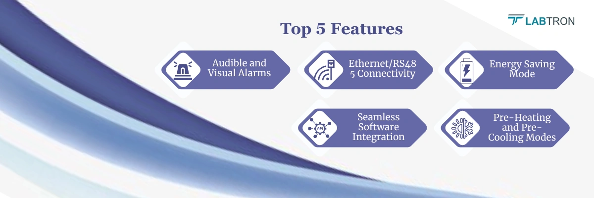 High-Low Temperature Test Chamber LTTC-C14 | Audible and Visual Alarms | Ethernet/RS485 Connectivity