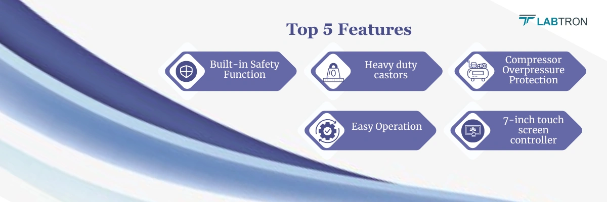 High-Low Temperature Test Chamber LTTC-C15 | Built-in Safety Function | Heavy Duty Castors