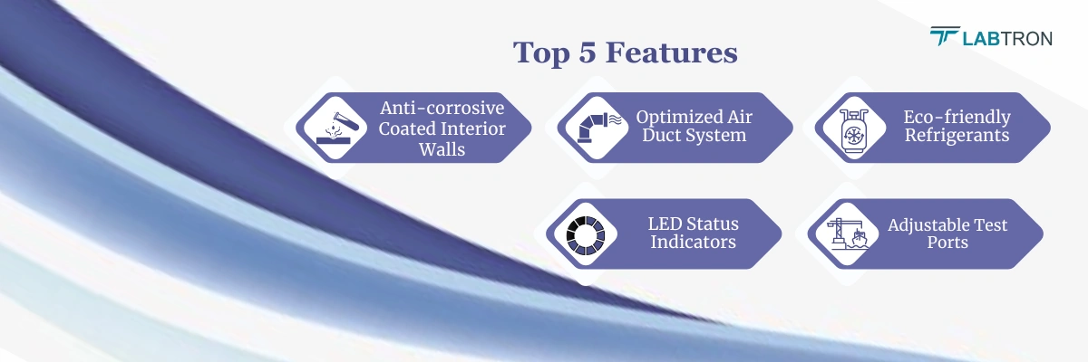 High-Low Temperature Test Chamber LTTC-C21 | Anti-Corrosive Coated Interior Walls | Optimized Air Dust System
